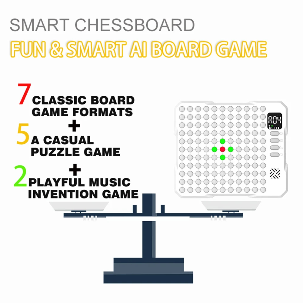 14-in-1 Multifunktionales Smar – Board Game Vantage Bewertung und Preis